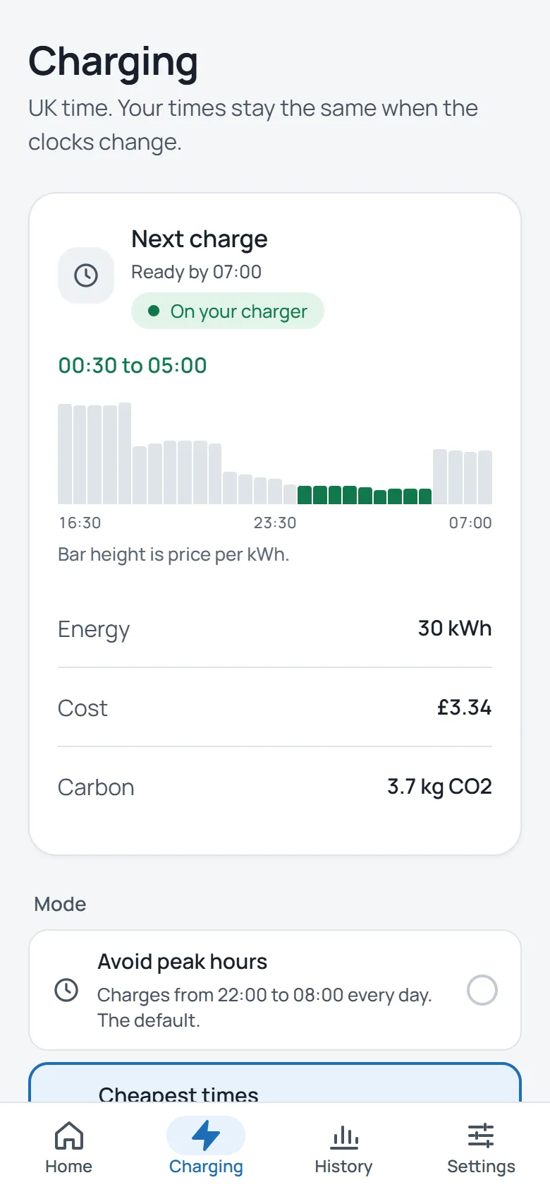 Tonight's plan in the app: charging from 00:30 to 05:00 for 30 kWh at a cost of £3.34.